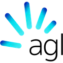 Agl logo