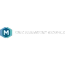 Medic Management Group LLC logo