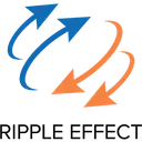 The Ripple Way logo
