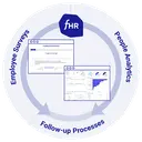 functionHR GmbH logo
