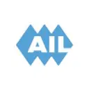 Atlantic Industries Limited logo