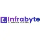 Infrabyteits logo