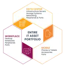 Apto Solutions logo