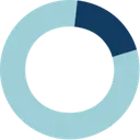 Opplane Portugal Unipessoal Lda logo