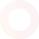 Gco logo