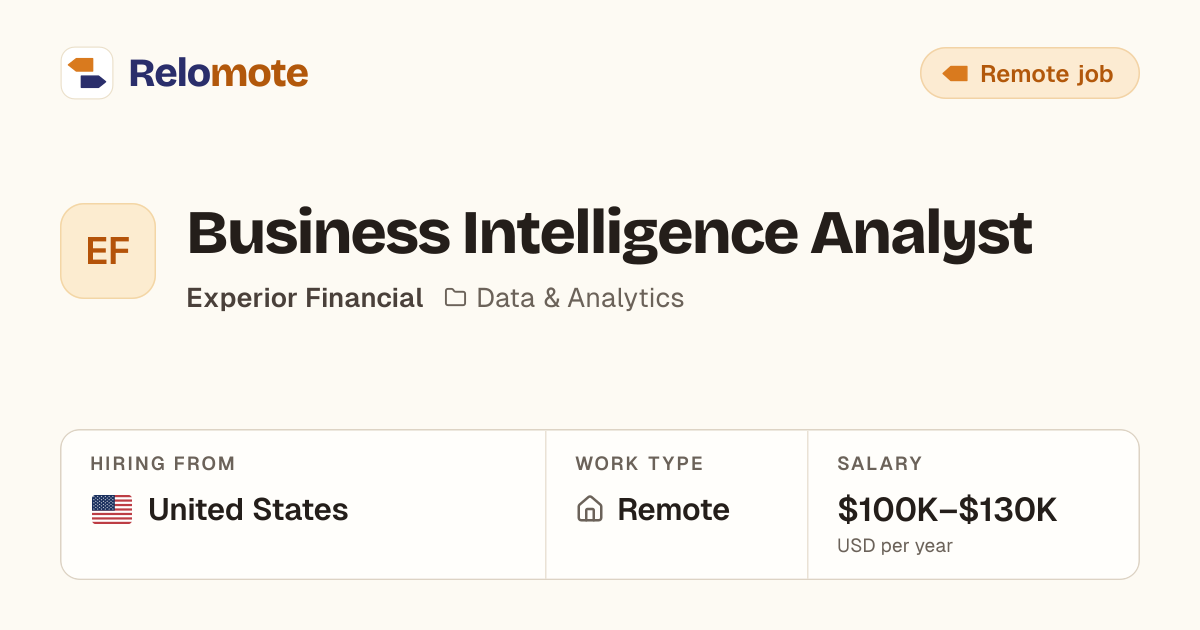 Business Intelligence Analyst at Experior Financial | Relomote