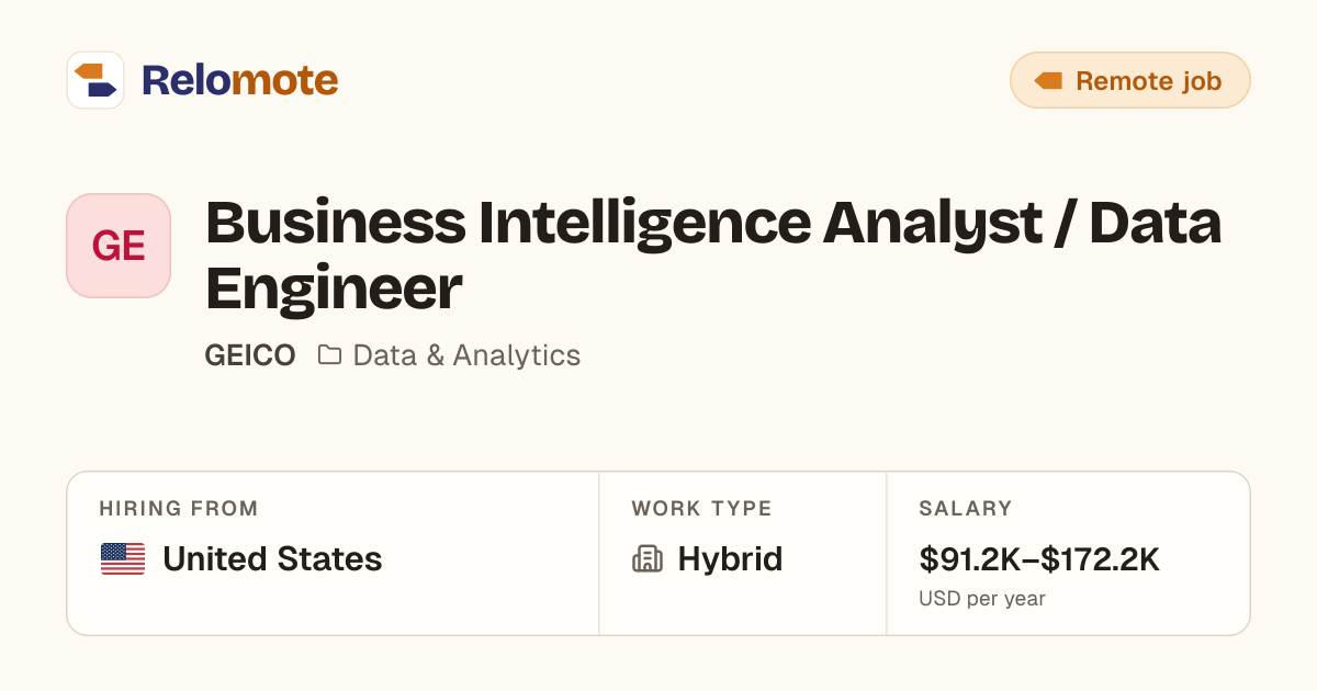 Business Intelligence Analyst / Data Engineer at GEICO | Relomote