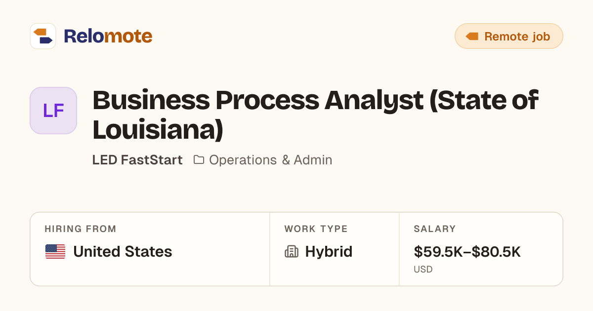 Business Process Analyst (State of Louisiana) at LED FastStart