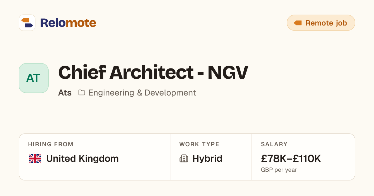 Chief Architect - NGV at Ats | Relomote