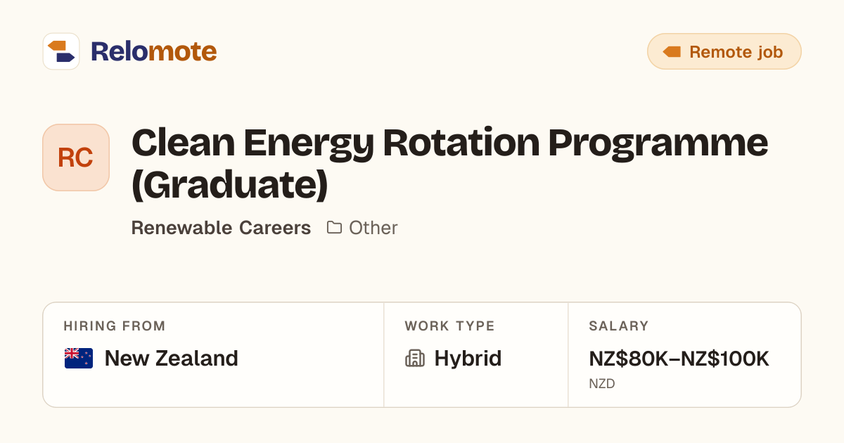 Clean Energy Rotation Programme (Graduate) at Renewable Careers
