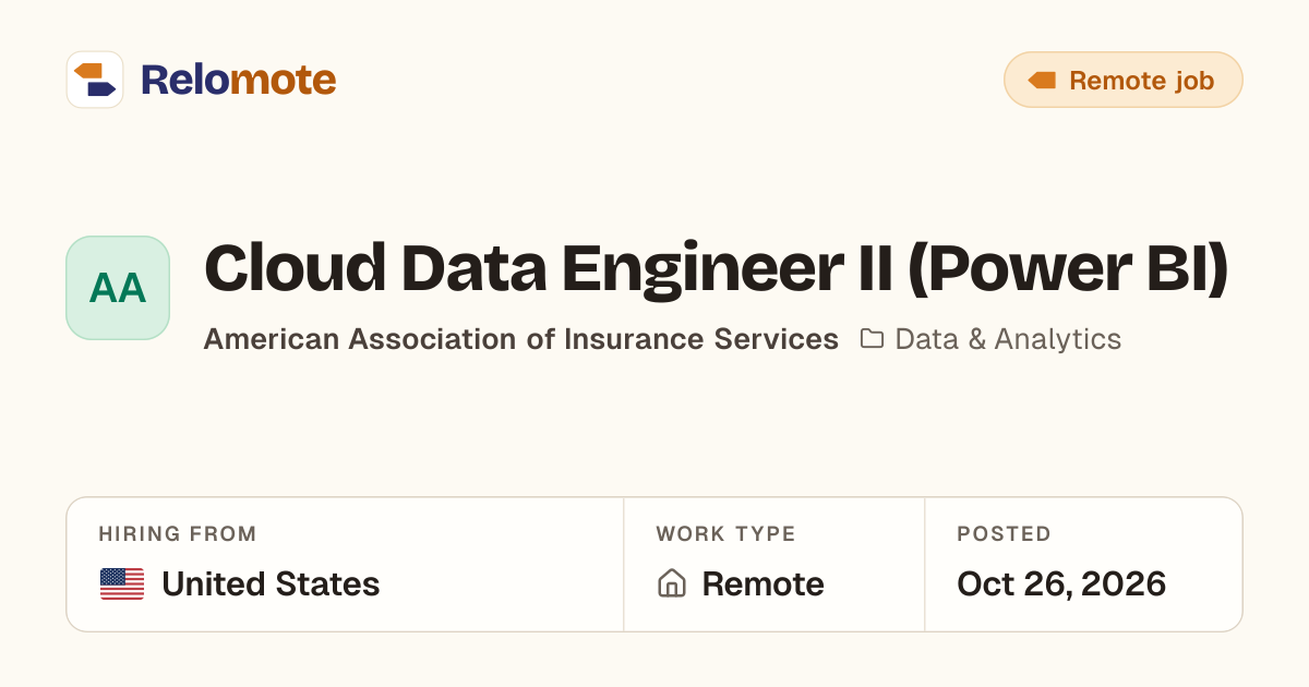 Cloud Data Engineer II (Power BI) at American Association of…