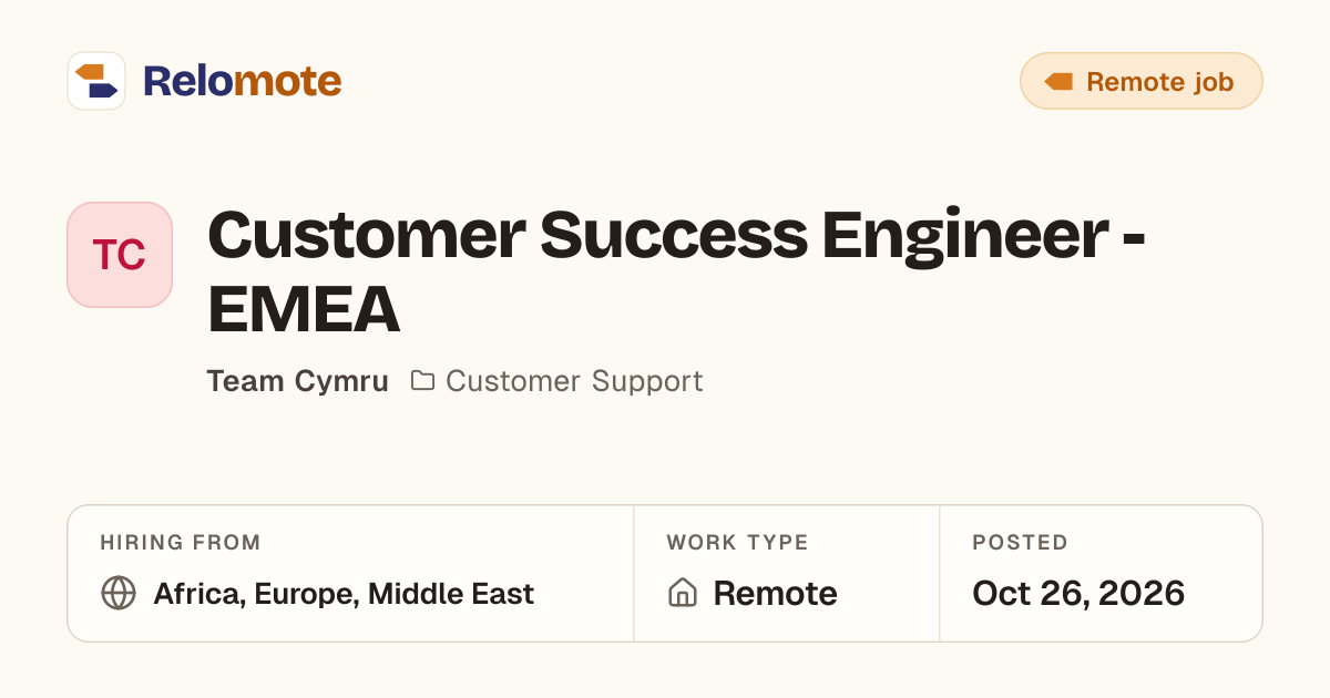 Customer Success Engineer - EMEA at Team Cymru | Relomote