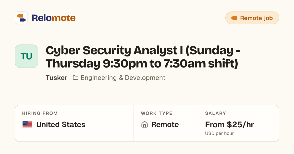 Cyber Security Analyst I (Sunday - Thursday 9:30pm to 7:30am shift)…