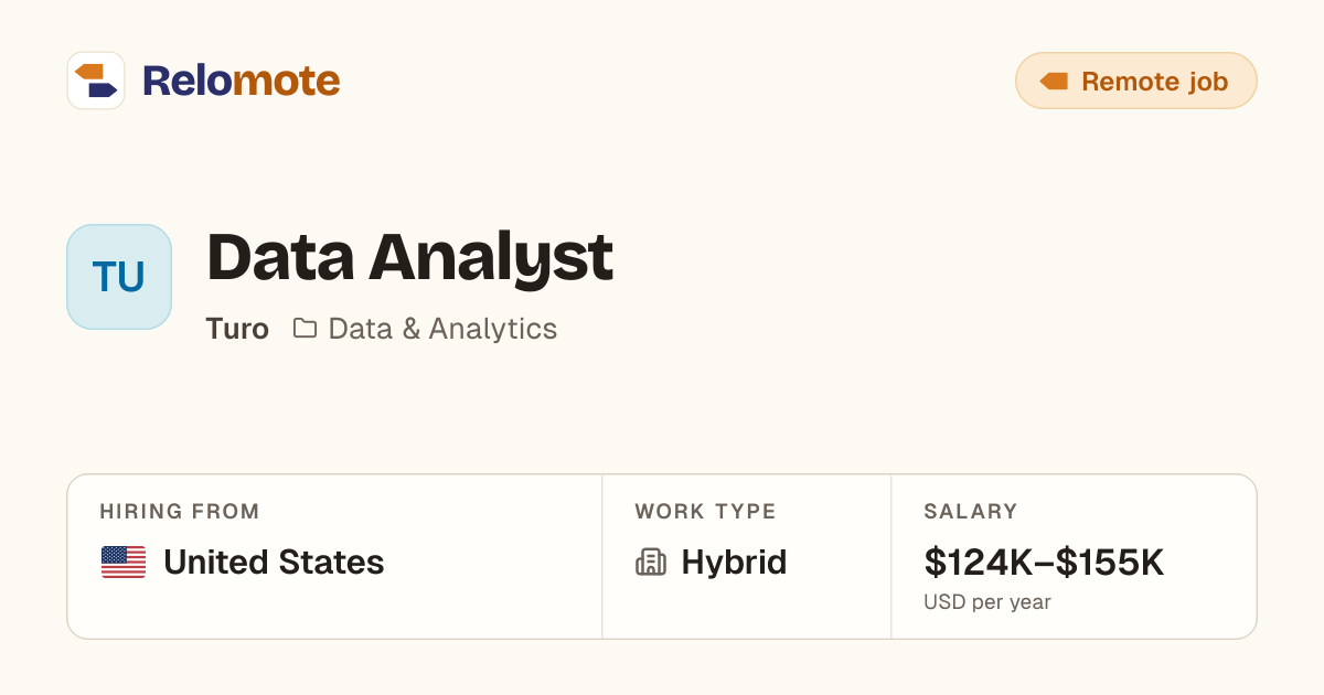 Data Analyst at Turo | Relomote