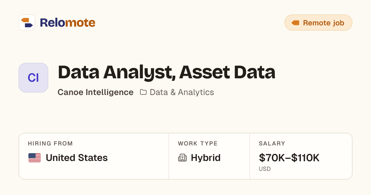 Data Analyst, Asset Data at Canoe Intelligence | Relomote