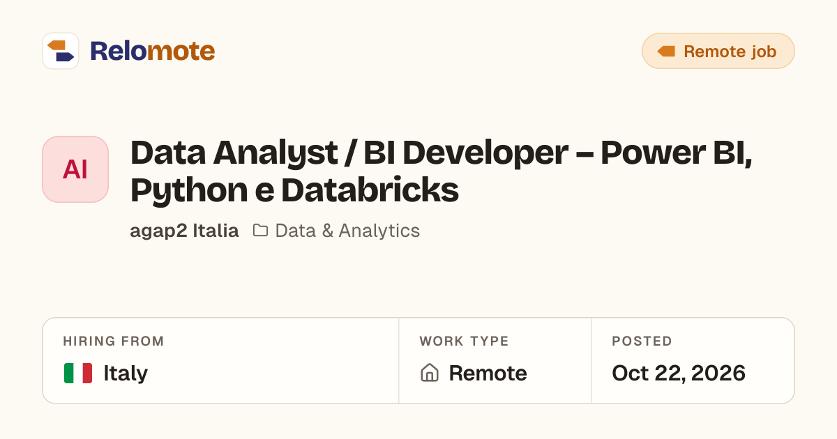 Data Analyst / BI Developer – Power BI, Python e Databricks at agap2…