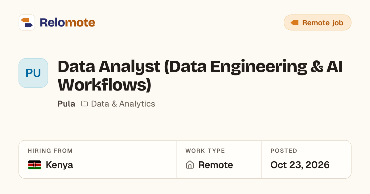 Data Analyst (Data Engineering & AI Workflows) at Pula | Relomote