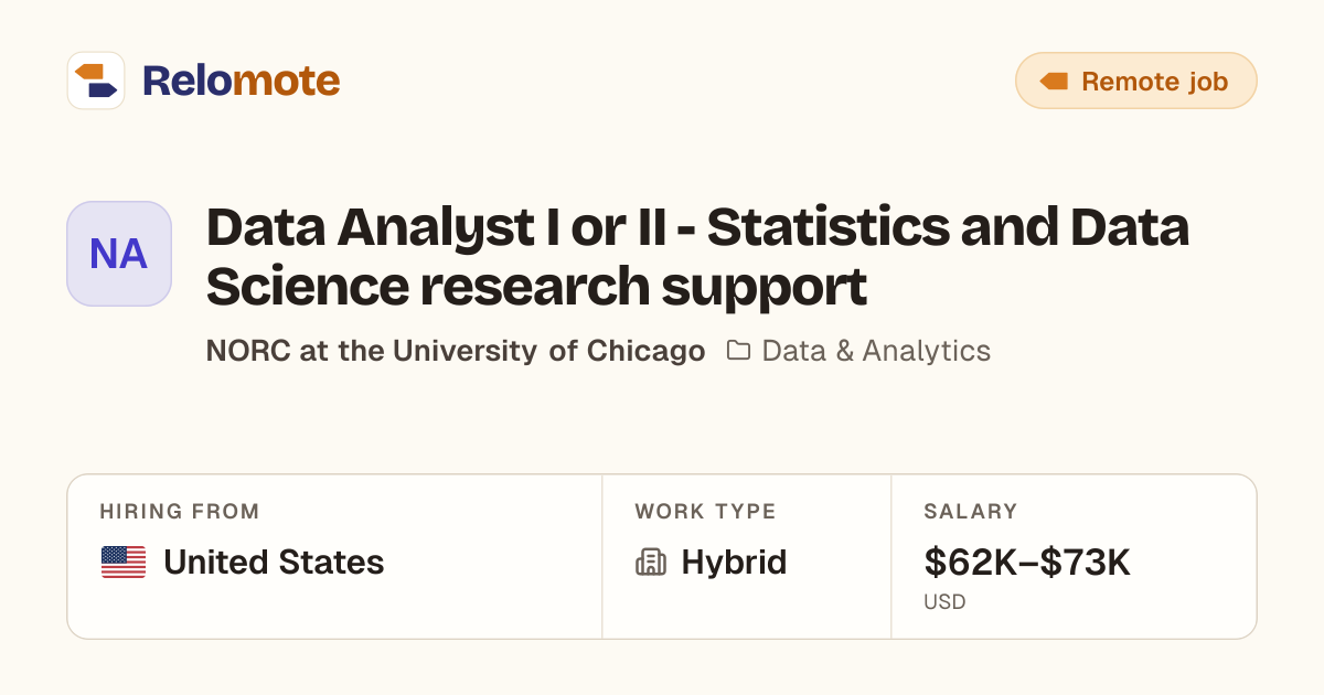Data Analyst I or II - Statistics and Data Science research support…