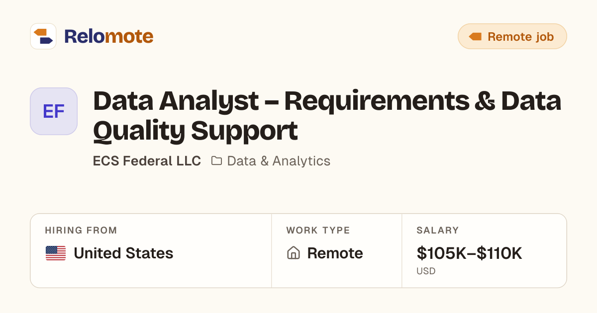 Data Analyst – Requirements & Data Quality Support at ECS Federal LLC