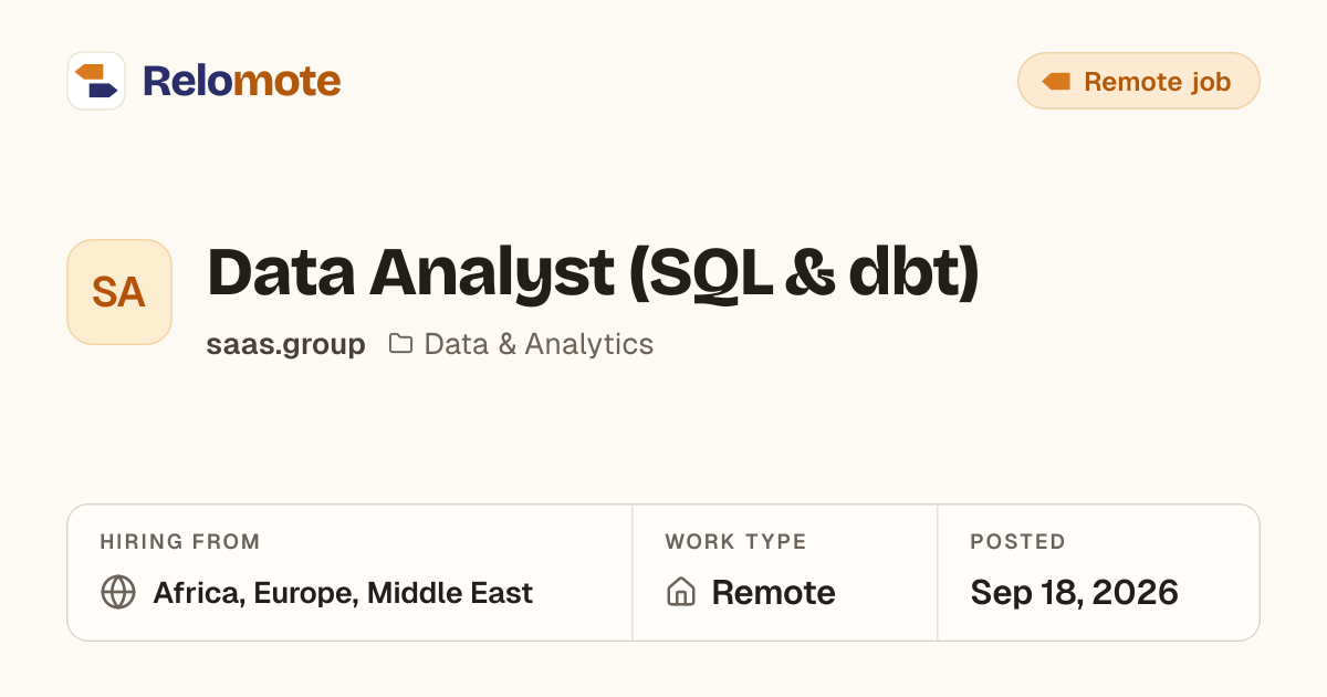 Data Analyst (SQL & dbt) at saas.group | Relomote