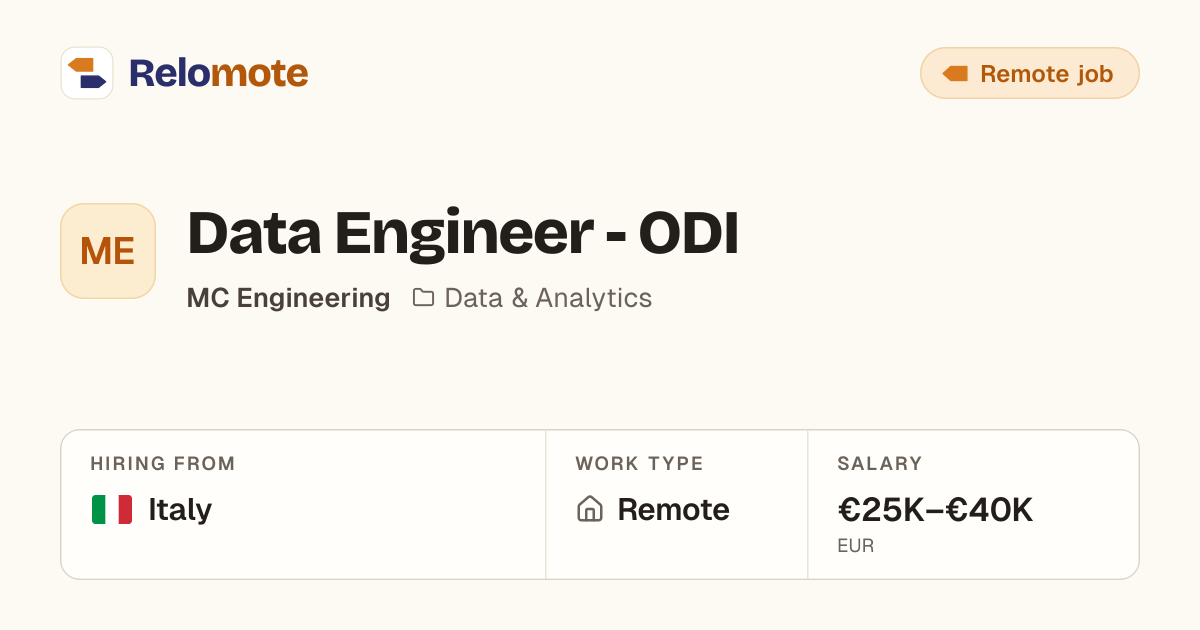 Data Engineer - ODI at MC Engineering | Relomote