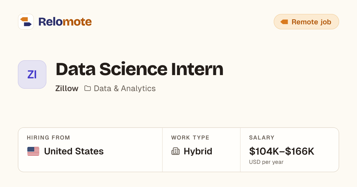 Data Science Intern at Zillow | Relomote