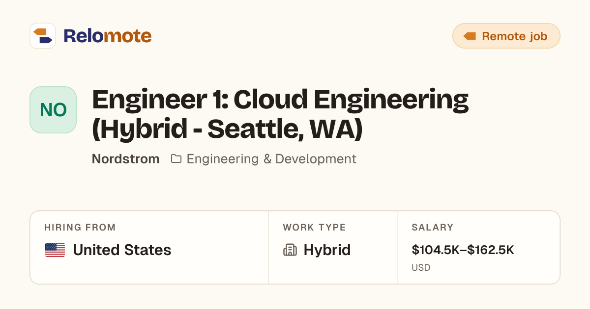 Engineer 1: Cloud Engineering (Hybrid - Seattle, WA) at Nordstrom