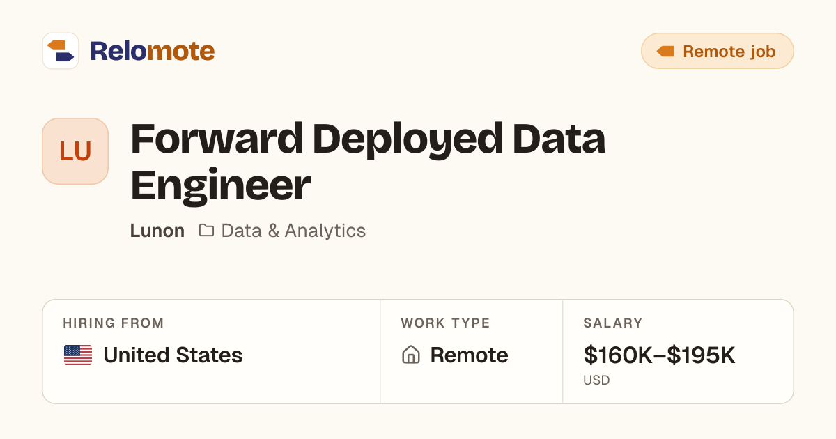 Forward Deployed Data Engineer at Lunon | Relomote