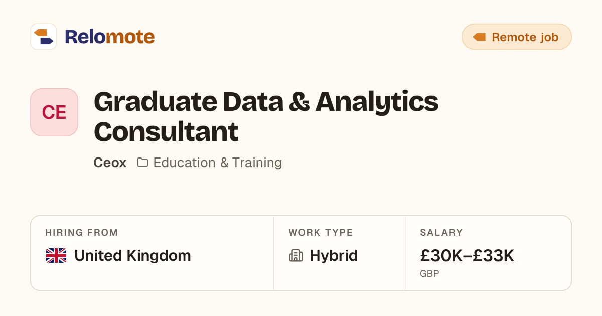Graduate Data & Analytics Consultant at Ceox | Relomote
