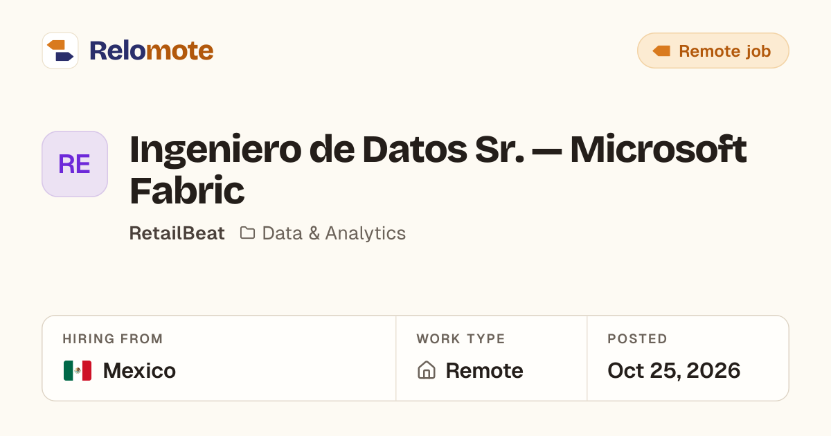 Ingeniero de Datos Sr. — Microsoft Fabric at RetailBeat | Relomote