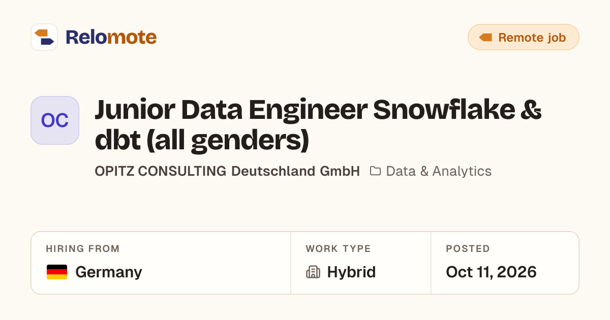 Junior Data Engineer Snowflake & dbt (all genders) at OPITZ…