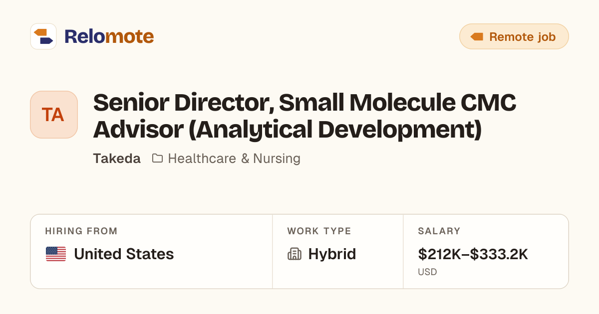 Senior Director, Small Molecule CMC Advisor (Analytical Development)…