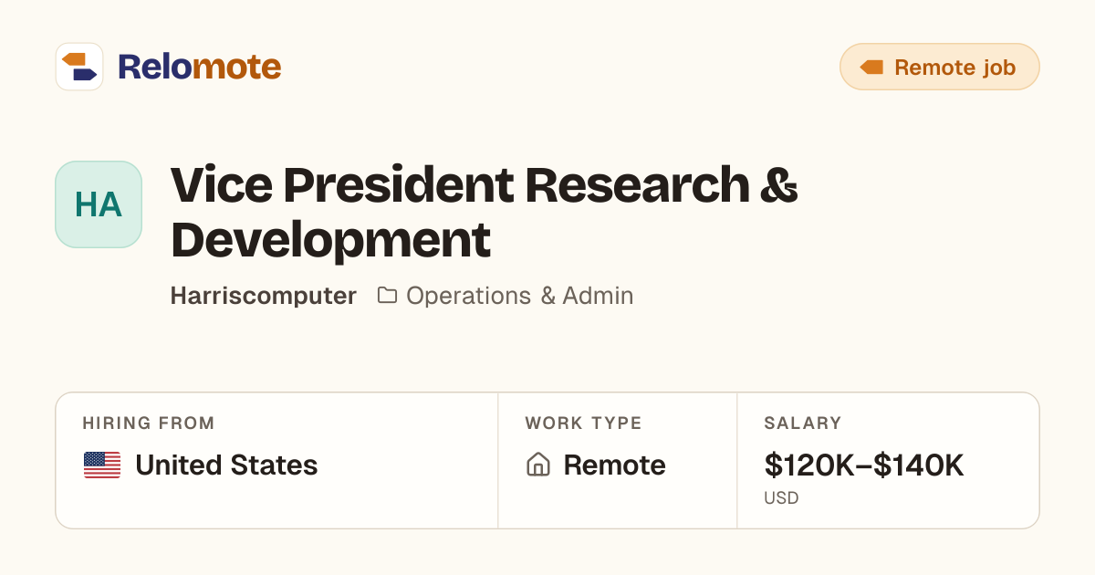 Vice President Research & Development at Harriscomputer | Relomote