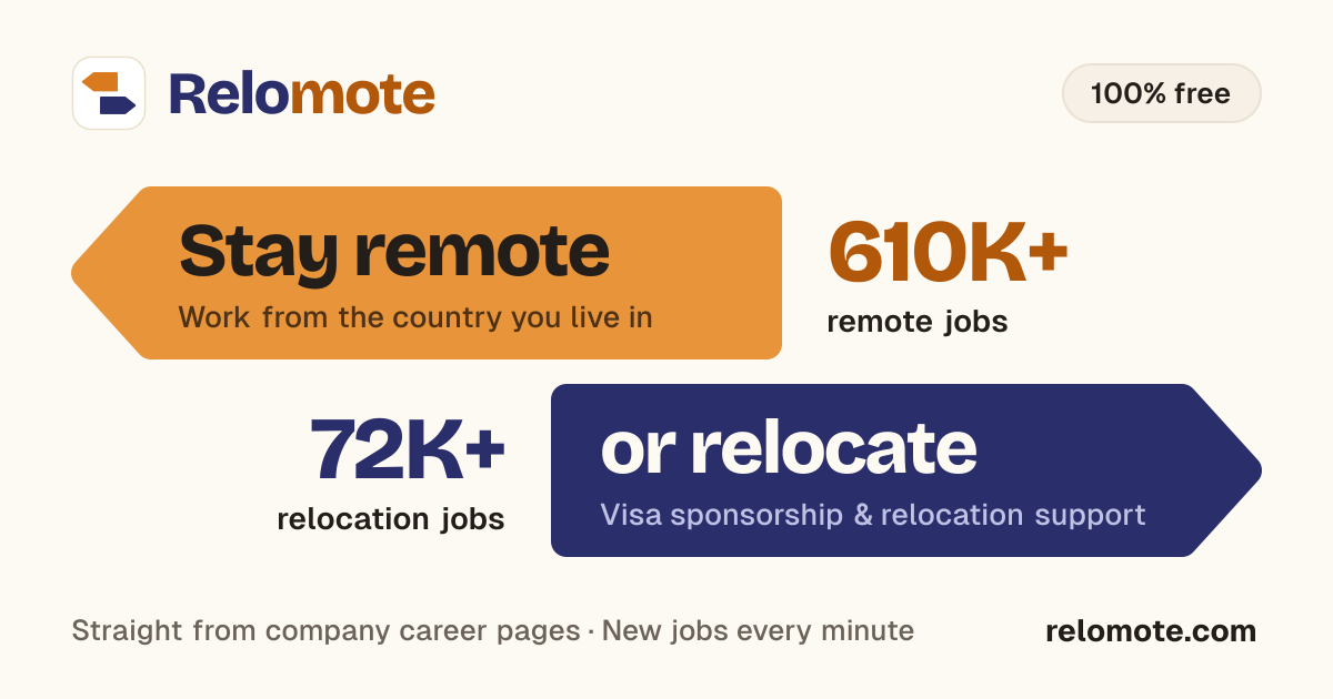 27,602 trabajos remotos desde España, octubre de 2026 | Relomote