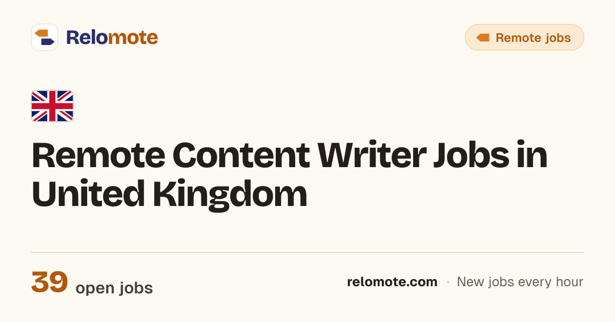 39 Remote Content Writer Jobs in United Kingdom, October 2026 | Relomote