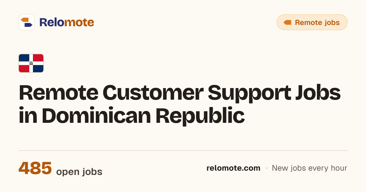 485 Remote Customer Support Jobs in Dominican Republic, October 2026
