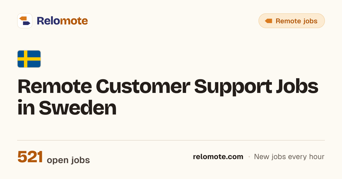 521 Remote Customer Support Jobs in Sweden, October 2026 | Relomote