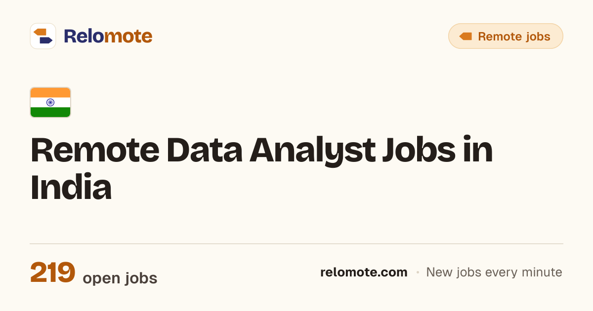 222 Remote Data Analyst Jobs in India, October 2026 | Relomote