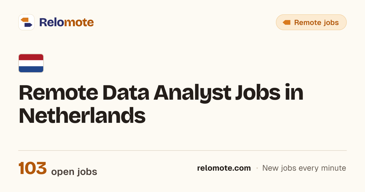 96 Remote Data Analyst Jobs in Netherlands, October 2026 | Relomote