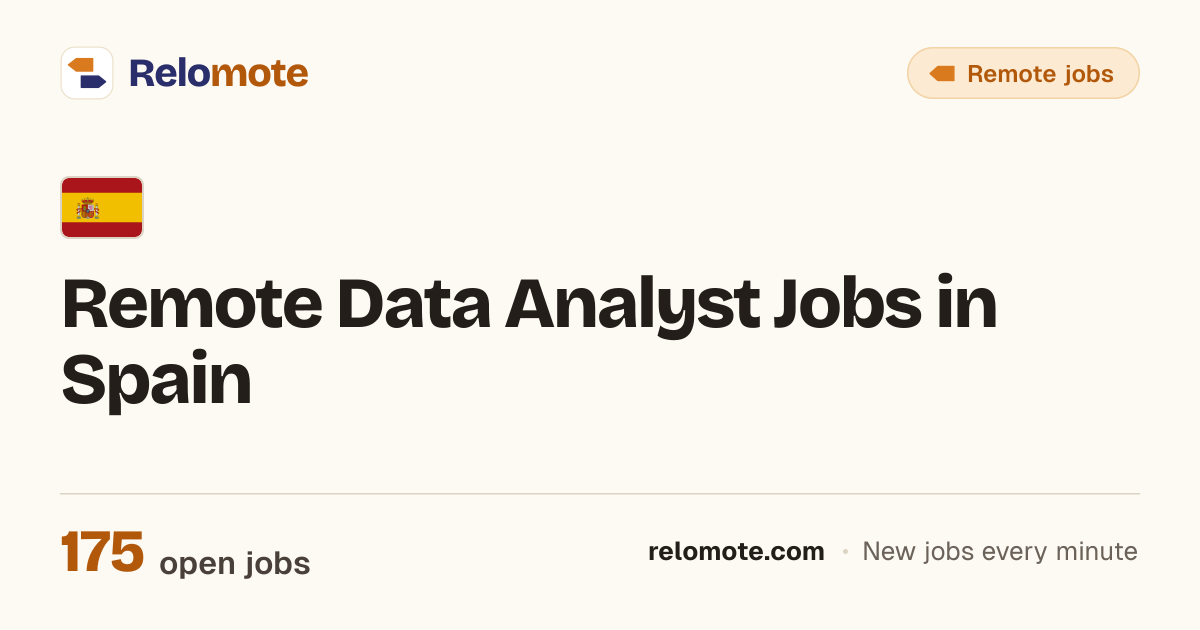 175 Remote Data Analyst Jobs in Spain, October 2026 | Relomote