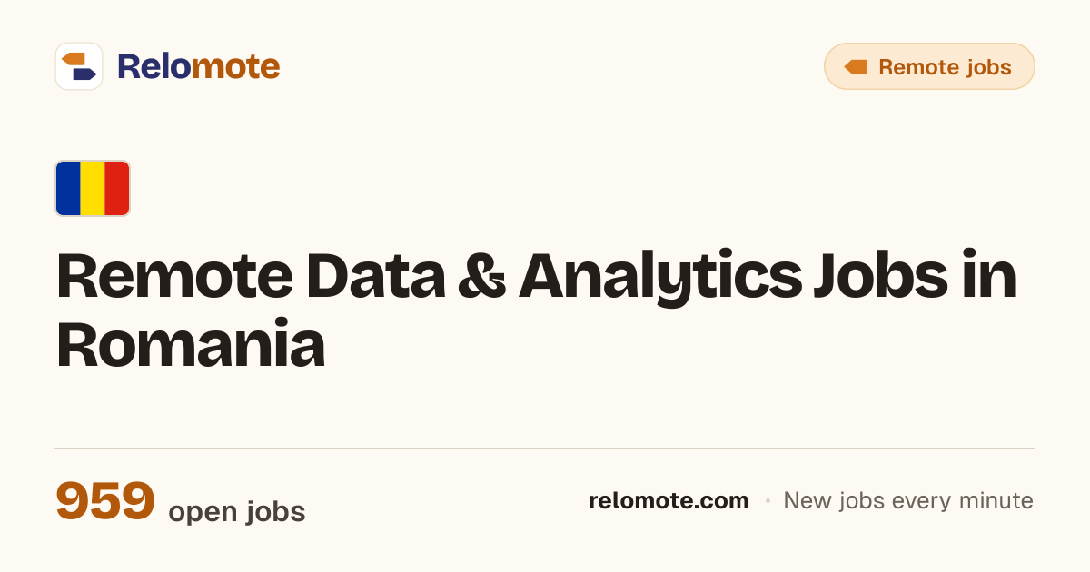 875 Remote Data & Analytics Jobs in Romania, September 2026 | Relomote
