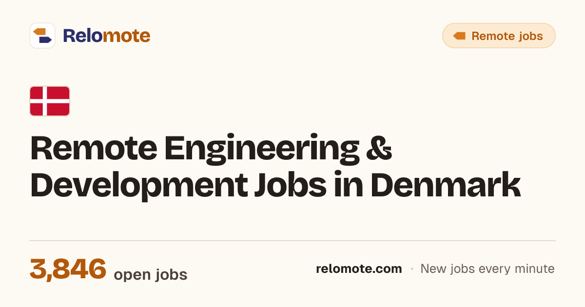 3,854 Remote Engineering & Development Jobs in Denmark, October 2026
