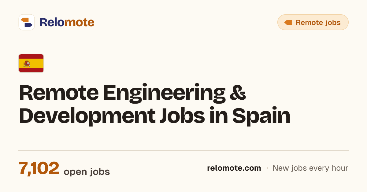 6,998 Remote Engineering & Development Jobs in Spain, October 2026 ...