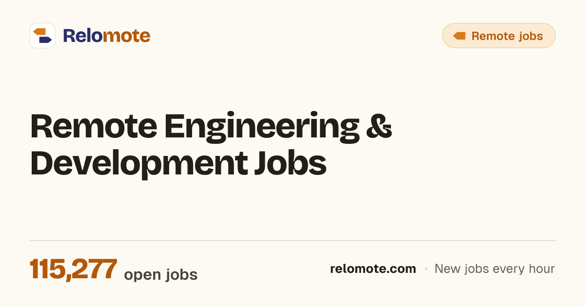 108,791 Remote Engineering & Development Jobs, September 2026 | Relomote