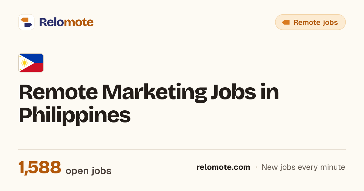 1,596 Remote Marketing Jobs in Philippines, October 2026 | Relomote