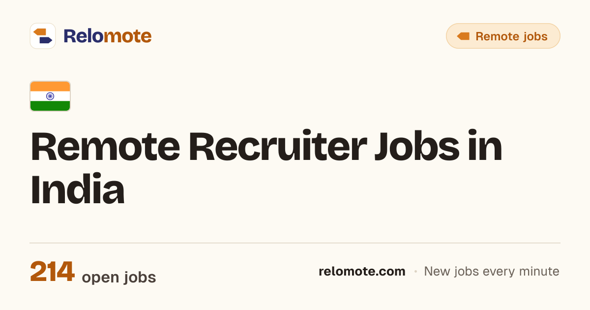 213 Remote Recruiter Jobs in India, October 2026 | Relomote