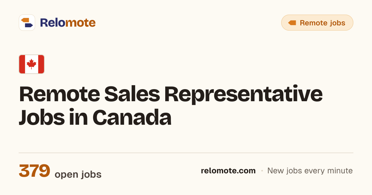 377 Remote Sales Representative Jobs in Canada, October 2026
