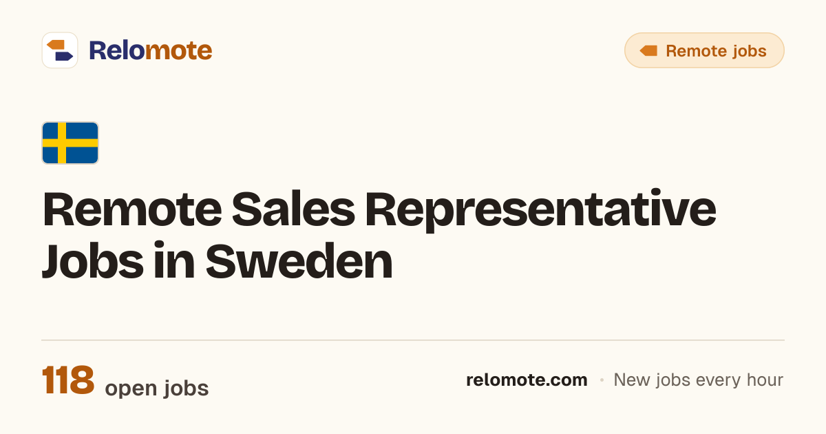 117 Remote Sales Representative Jobs in Sweden, October 2026
