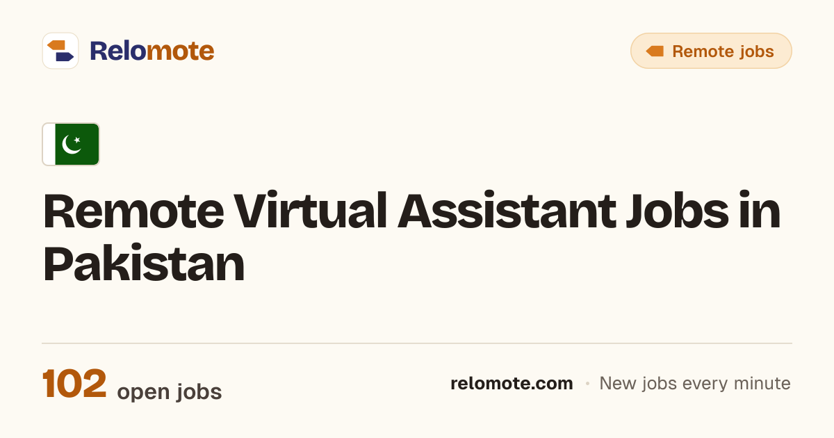 102 Remote Virtual Assistant Jobs in Pakistan, October 2026 | Relomote
