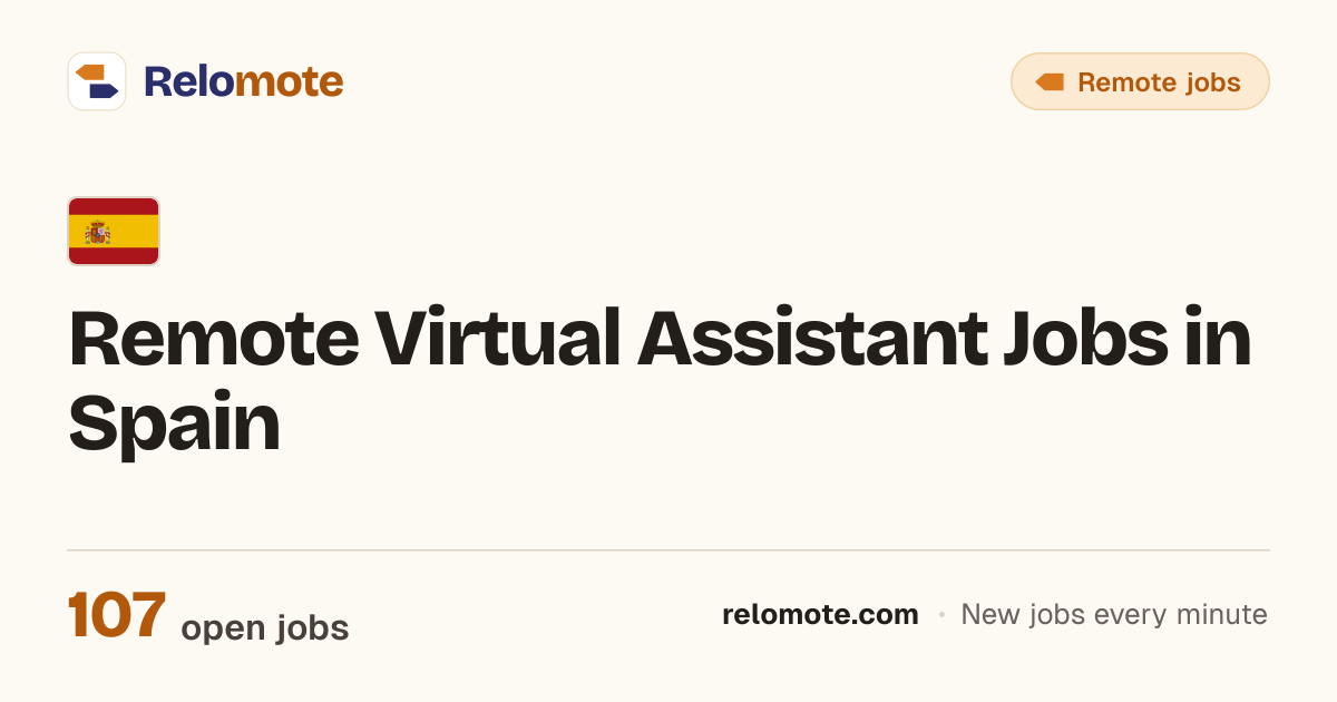 107 Remote Virtual Assistant Jobs in Spain, October 2026 | Relomote